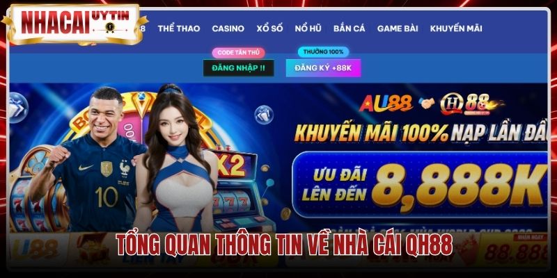 Thông tin tổng quan pháp lý thương hiệu trực tuyến QH88